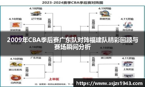 2009年CBA季后赛广东队对阵福建队精彩回顾与赛场瞬间分析