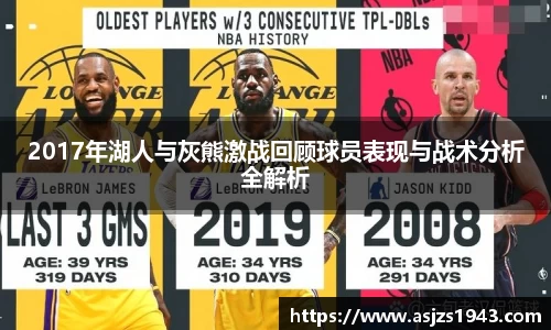 2017年湖人与灰熊激战回顾球员表现与战术分析全解析