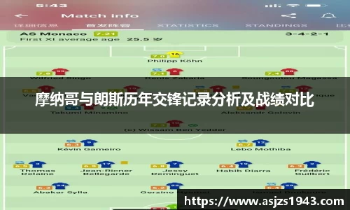 摩纳哥与朗斯历年交锋记录分析及战绩对比