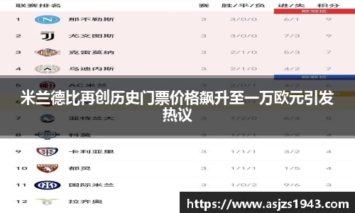 米兰德比再创历史门票价格飙升至一万欧元引发热议