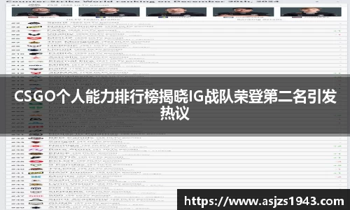 CSGO个人能力排行榜揭晓IG战队荣登第二名引发热议