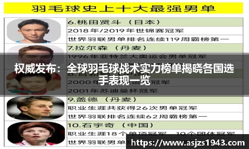权威发布：全球羽毛球战术实力榜单揭晓各国选手表现一览