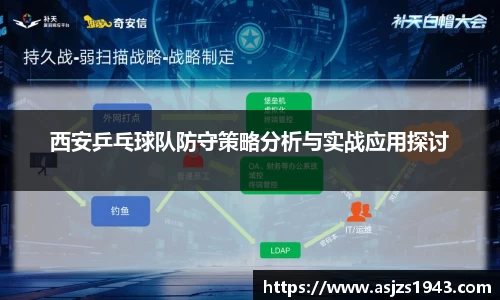 西安乒乓球队防守策略分析与实战应用探讨