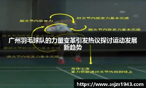 广州羽毛球队的力量变革引发热议探讨运动发展新趋势